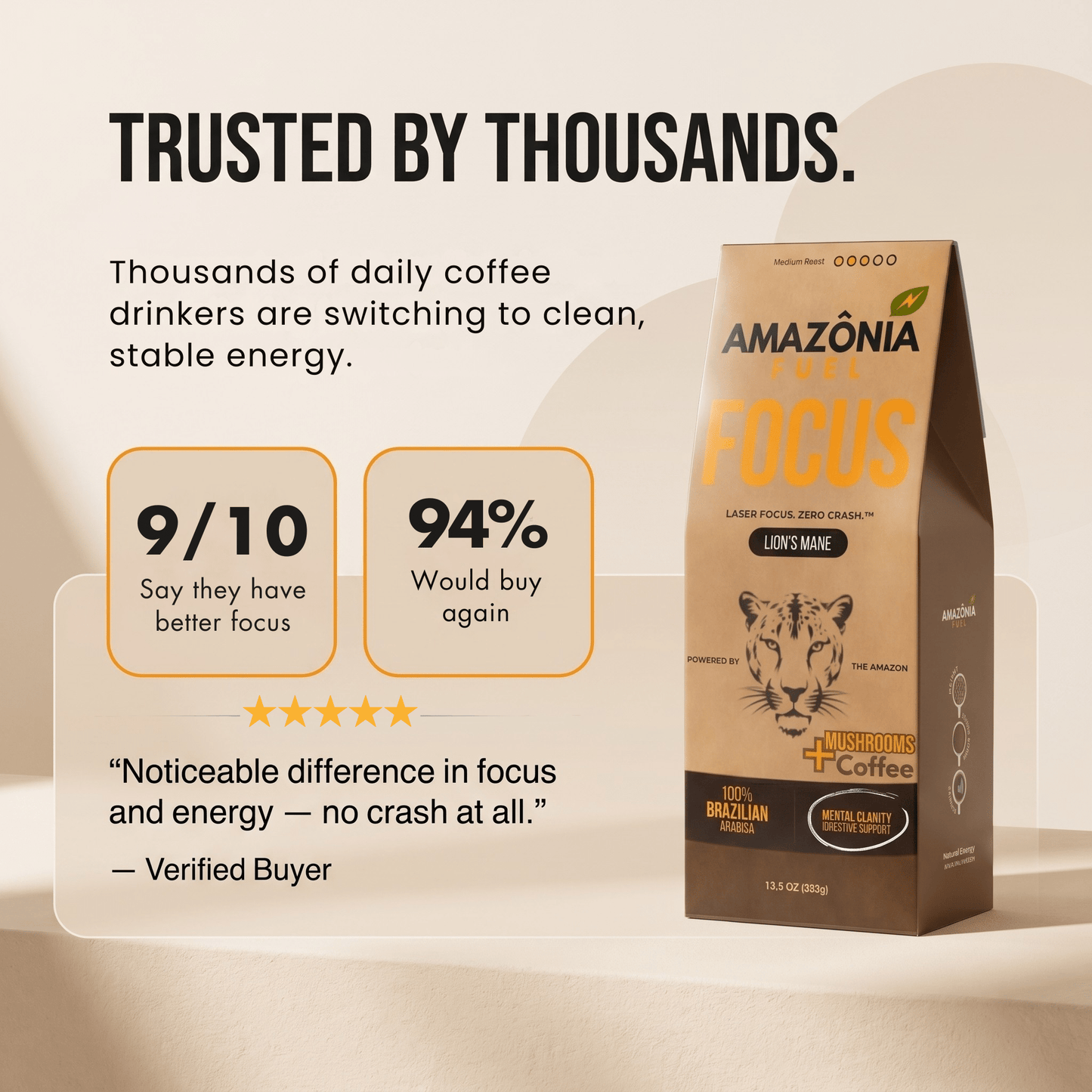 Focus Ground Mushroom Coffee - Amazonia Fuel