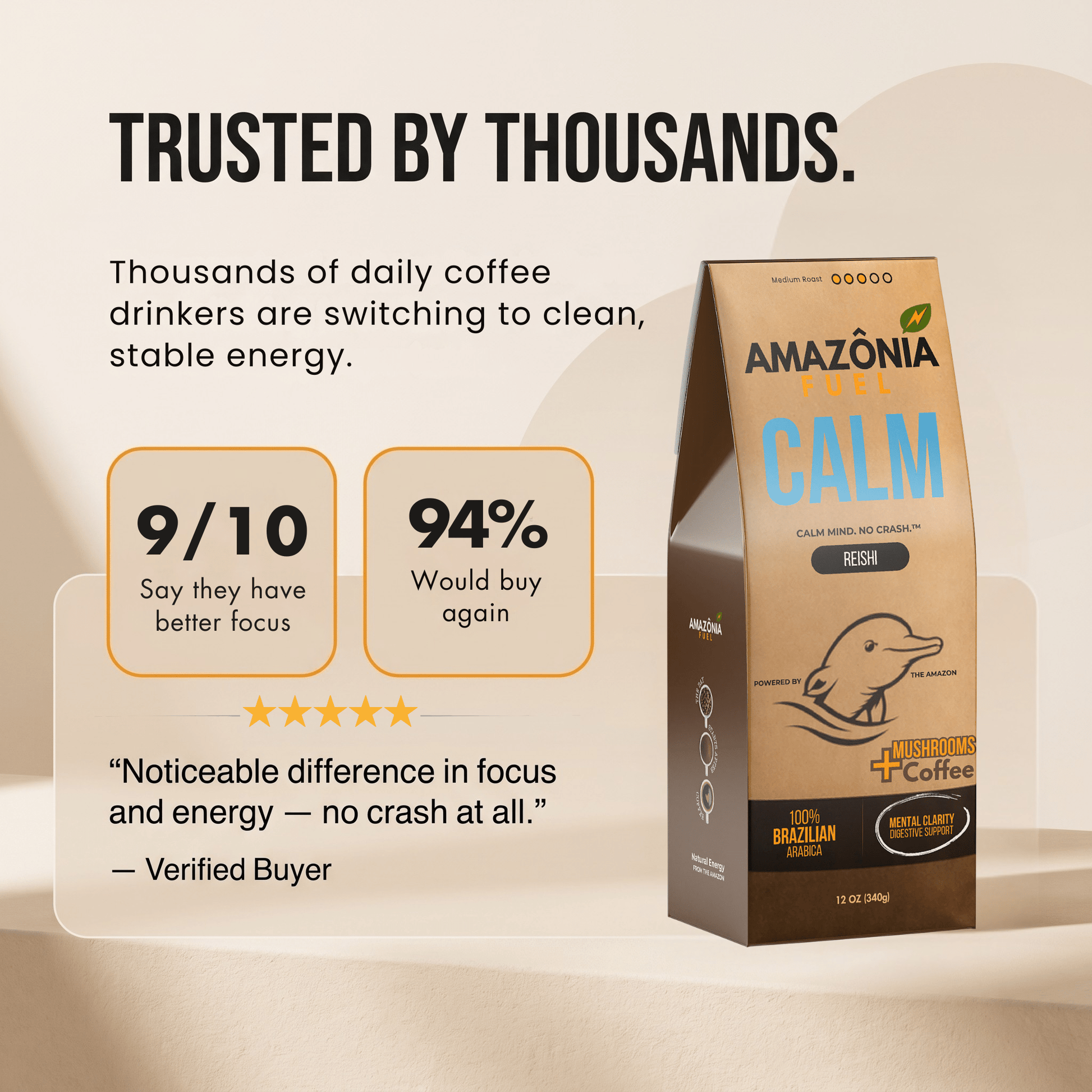 Calm Mushroom Coffee - Amazonia Fuel