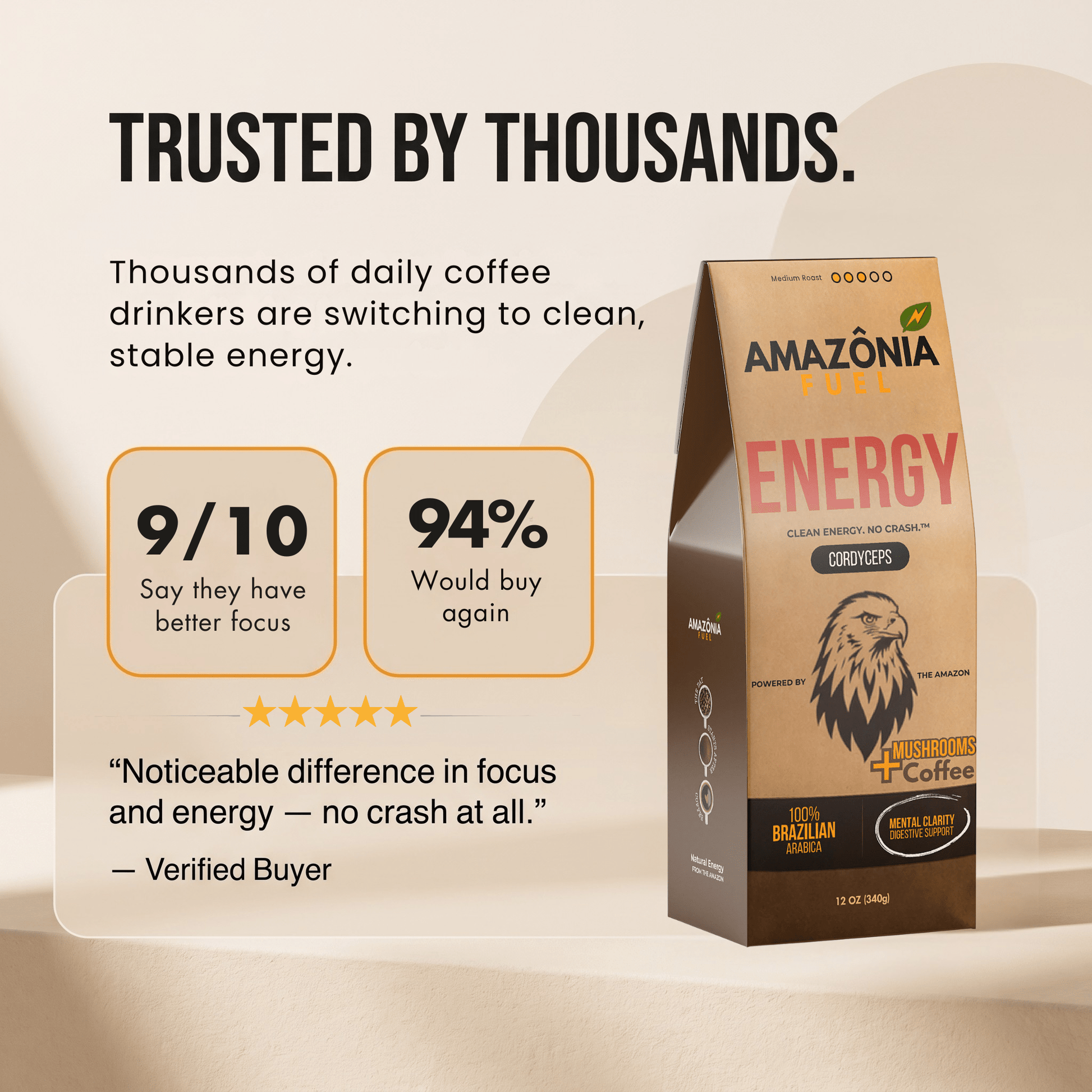 Energy Mushroom Coffee - Amazonia Fuel