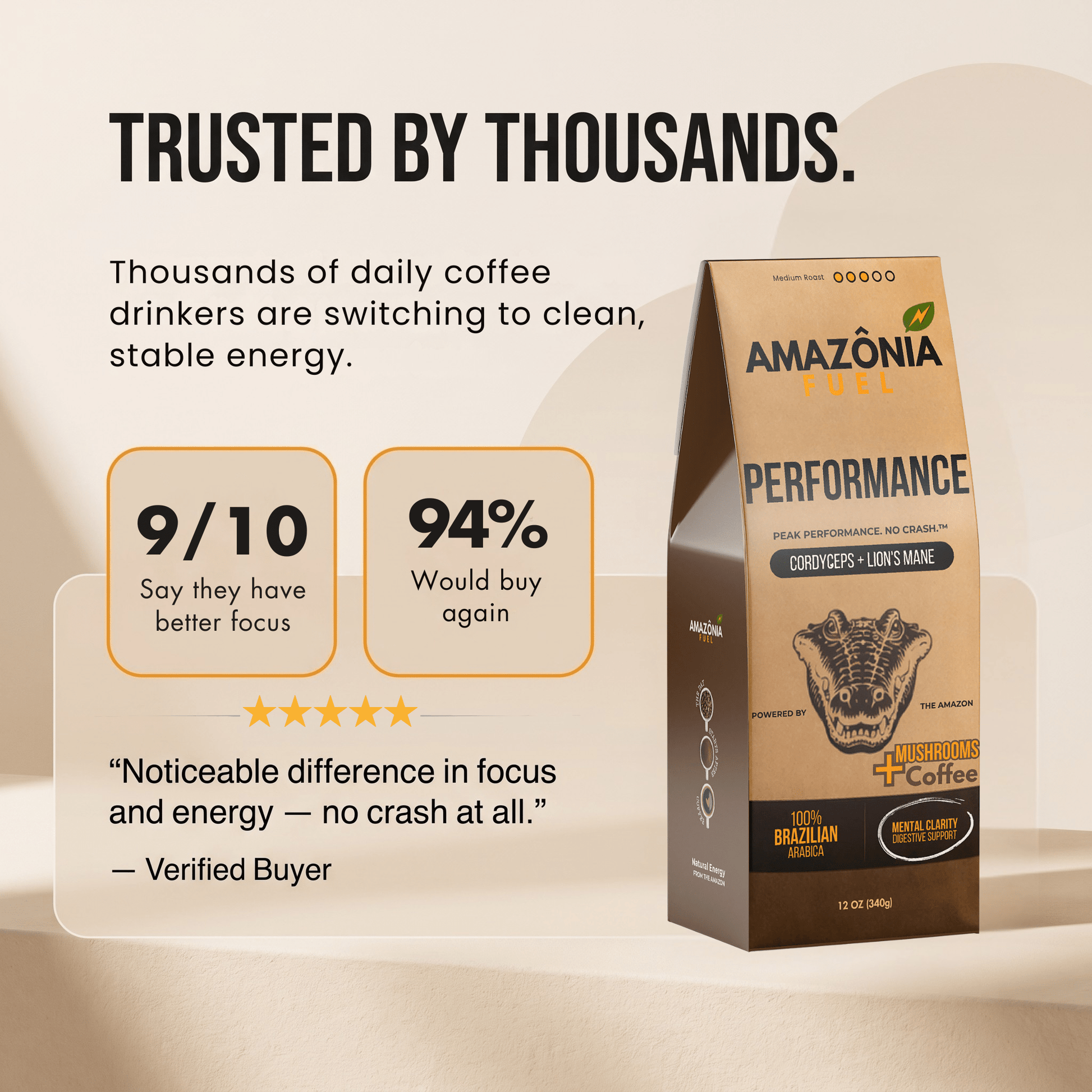 Performance Mushroom Coffee - Amazonia Fuel