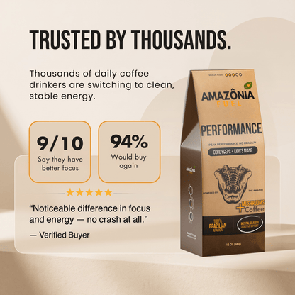 Performance Mushroom Coffee - Amazonia Fuel